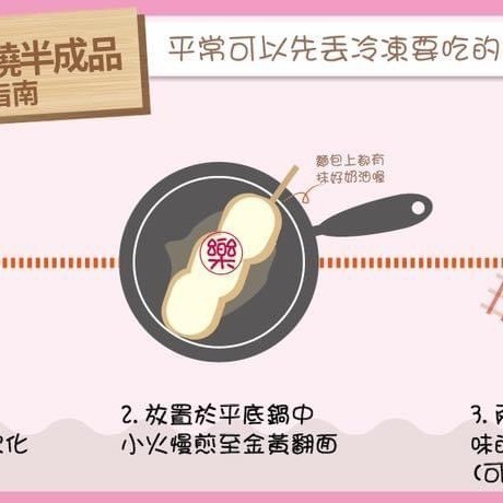 【熱樂煎爆漿乳酪】奶油麵包燒半成品（口味有鹹奶油及大蒜奶油二種）-細節圖5
