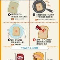 【熱樂煎爆漿乳酪】(小資方案) 三明治6入免運方案 $650 (一張訂單只能寄12片!超過請拆單)-細節圖10