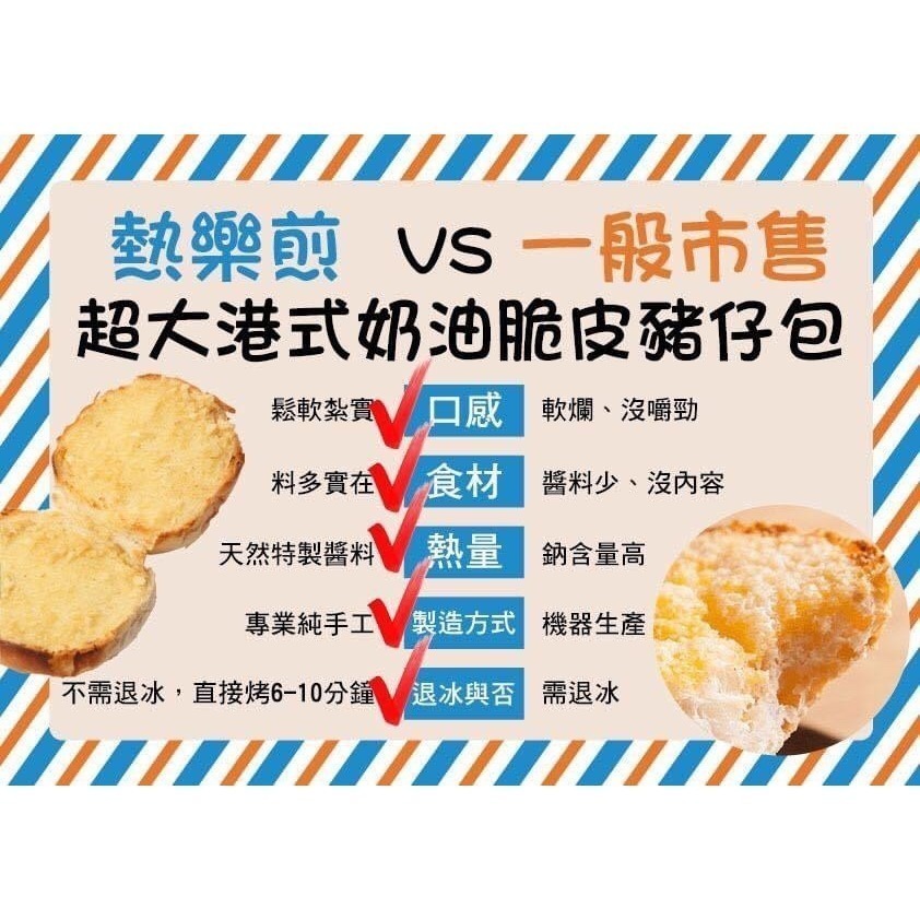 港式奶油脆皮豬仔包(巧克力)蛋奶素 (一張訂單只能寄10片!超過請拆單)-細節圖2