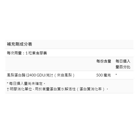 美國代購 NOW 濃縮鳳梨酵素 鳳梨蛋白酶 素食膠囊 2400 GDU bromelain 120顆-細節圖4