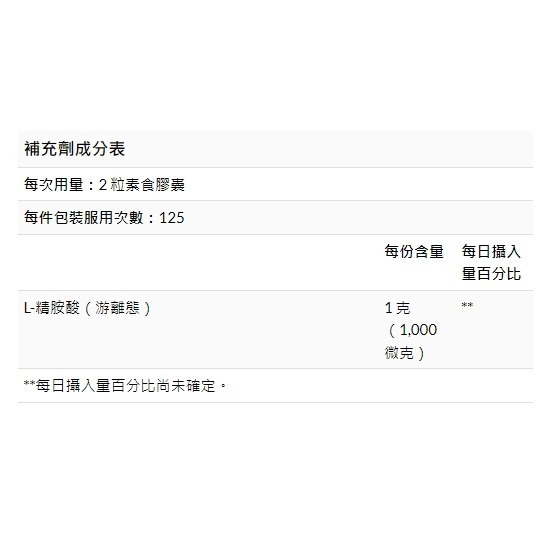 美國代購 Now Foods L-arginine 精氨酸 250顆-細節圖4