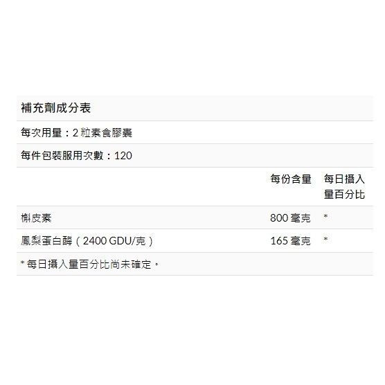 美國代購 槲皮素 洋蔥素 鳳梨酵素 Quercetin  Bromelain 鳳梨蛋白酶 240顆-細節圖3