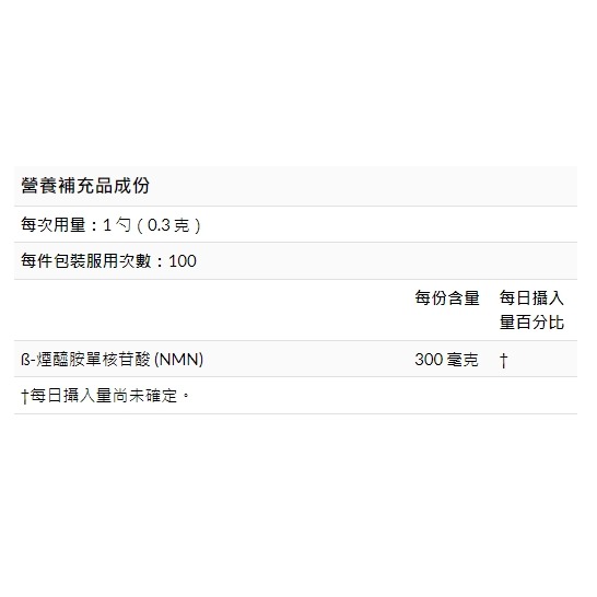 美國代購 California GOLD Nutrition NMN 粉 300 mg，1.05 盎司（30 克）-細節圖4