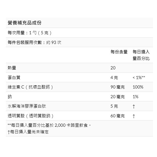 美國代購 California Gold Nutrition CollagenUP 膠原蛋白 玻尿酸 維生素 C-細節圖4