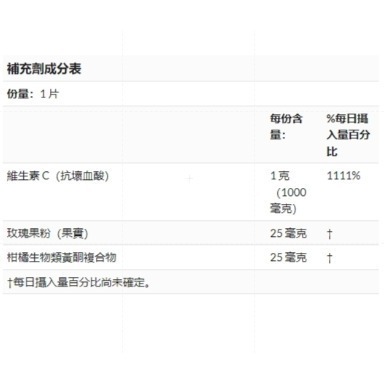 美國代購 NOW Foods, C-1000 維生素C1000mg 250顆*3瓶-細節圖3