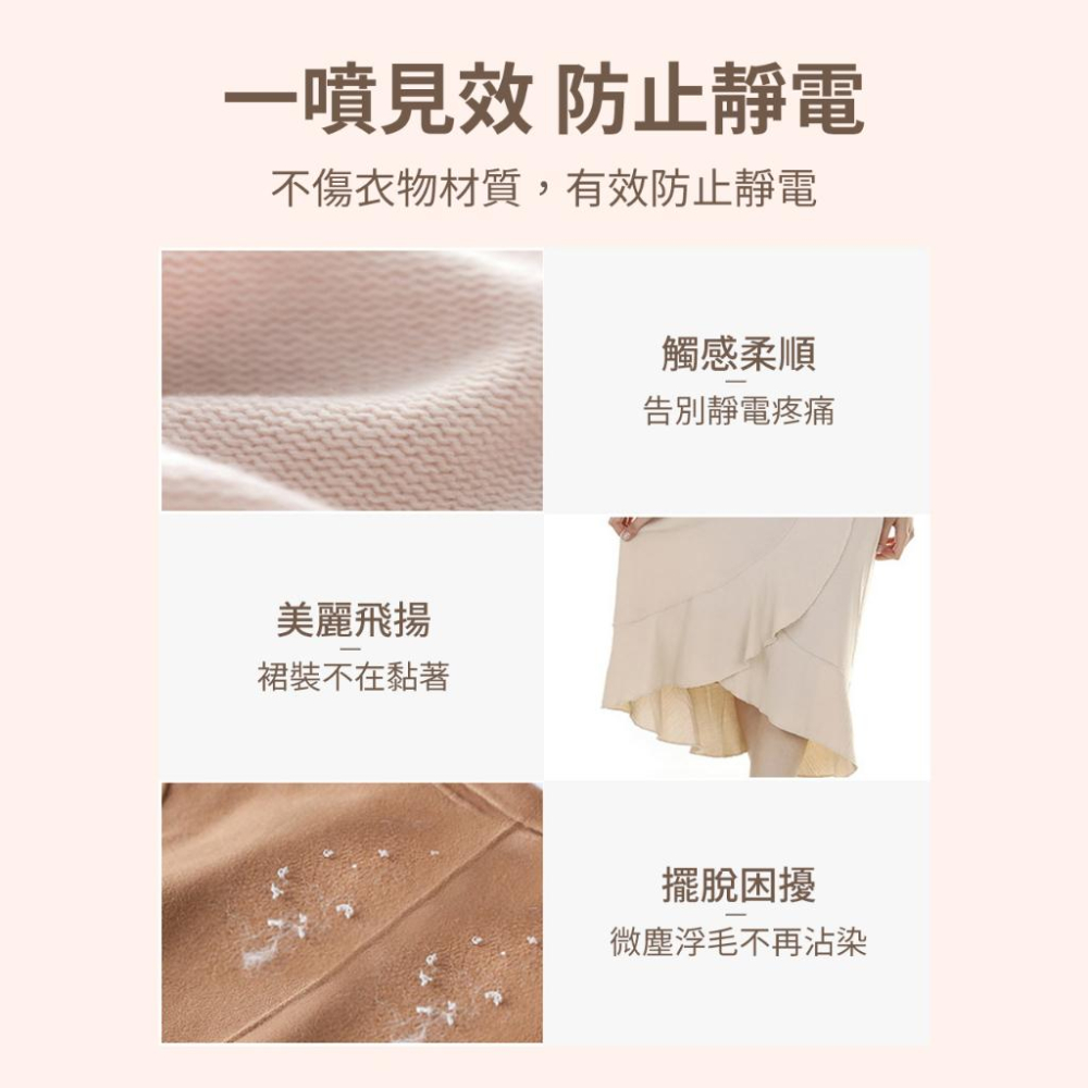 🔥台灣出貨🔥衣物香氛噴霧 織品香水噴霧 持久香味 防靜電除臭空氣清淨噴霧「小胖子購物」-細節圖3