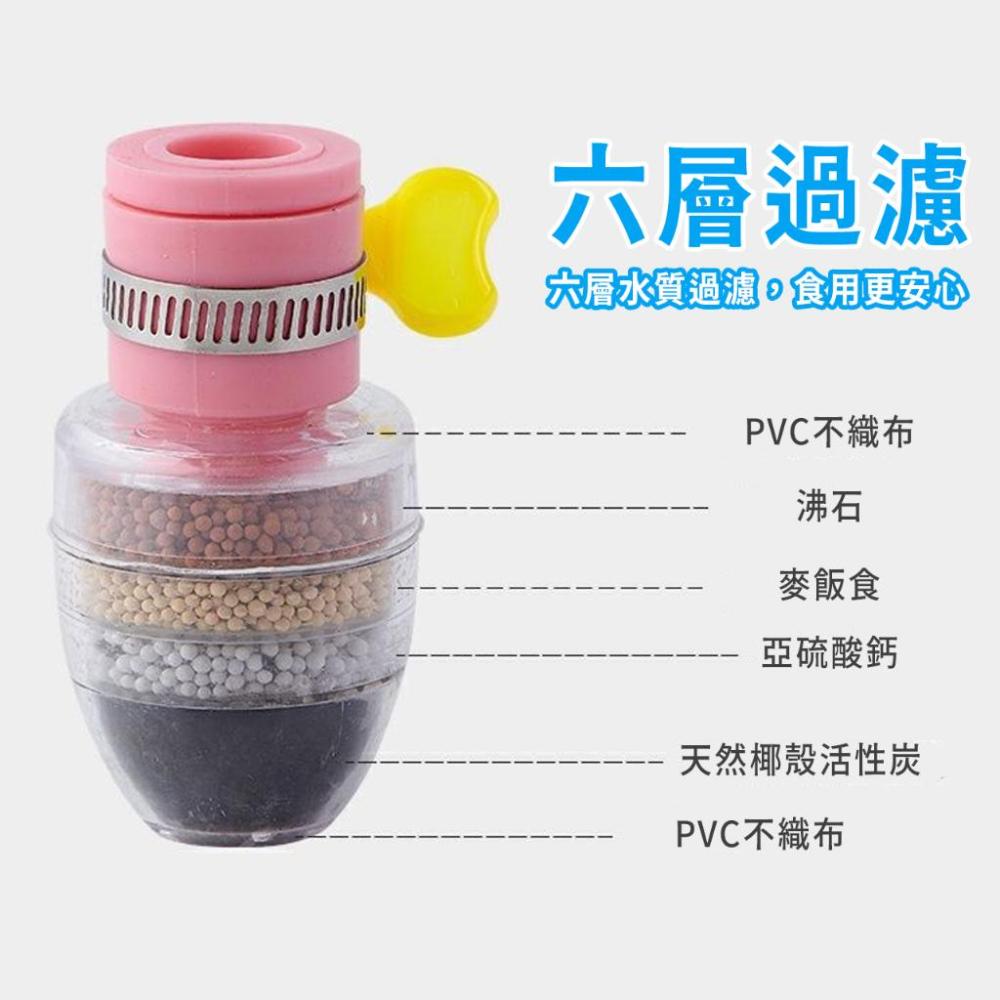 🔥台灣出貨🔥水龍頭過濾器省水器 麥飯石活性炭過濾 水龍頭濾水器 淨水器 六層過濾器 花灑防濺『小胖子購物』-細節圖3