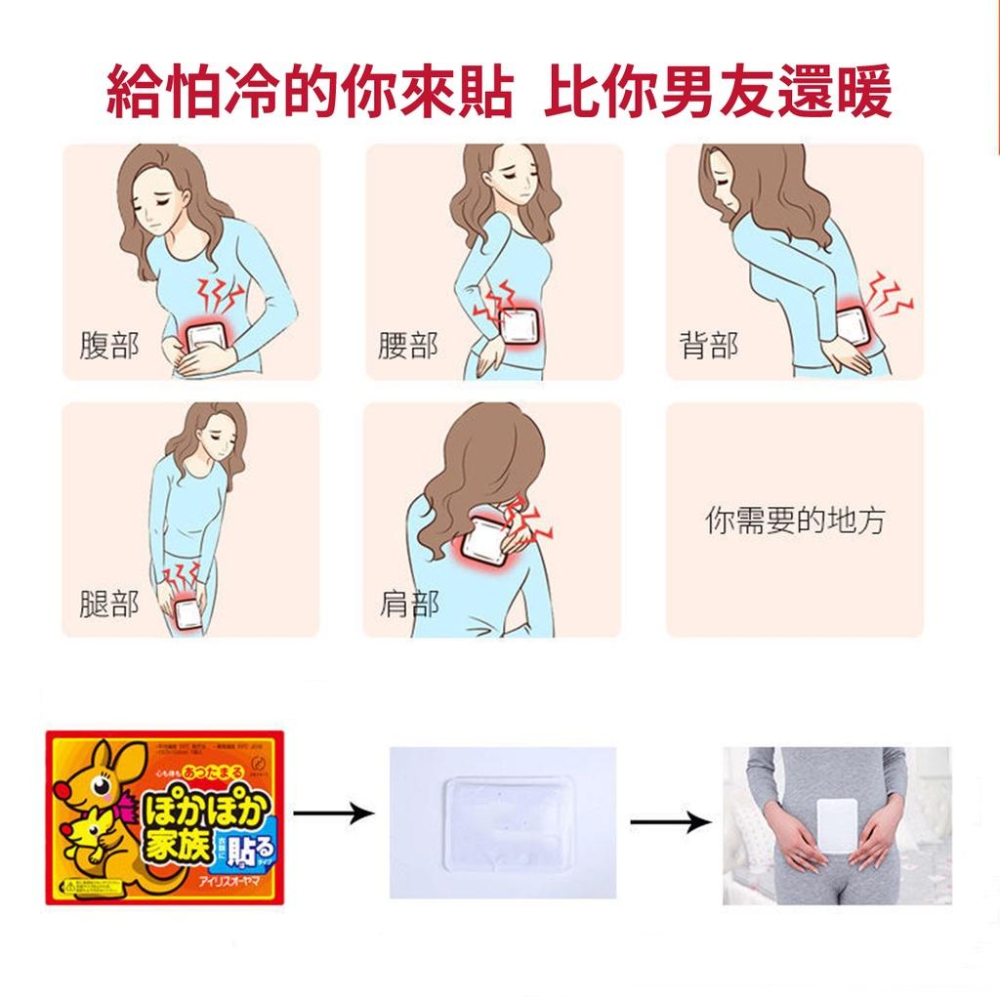【台灣出貨】暖暖包 暖暖貼 暖手寶 自發熱12小時 暖足貼月經貼保暖貼片保暖貼發熱貼「超取上限130片喔~」-細節圖2