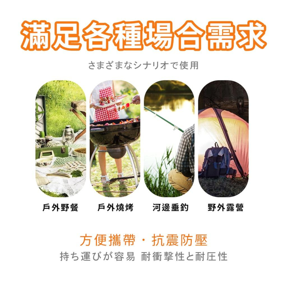 🔥台灣出貨🔥戶外野餐雞蛋盒防摔破碎塑料便攜收納包裝盒子自駕游露營裝備用品-細節圖6