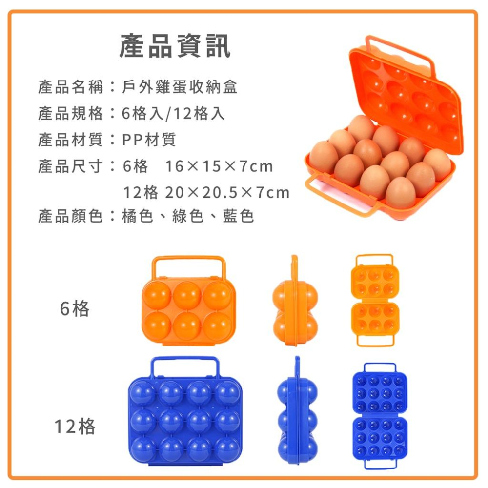 🔥台灣出貨🔥戶外野餐雞蛋盒防摔破碎塑料便攜收納包裝盒子自駕游露營裝備用品-細節圖9