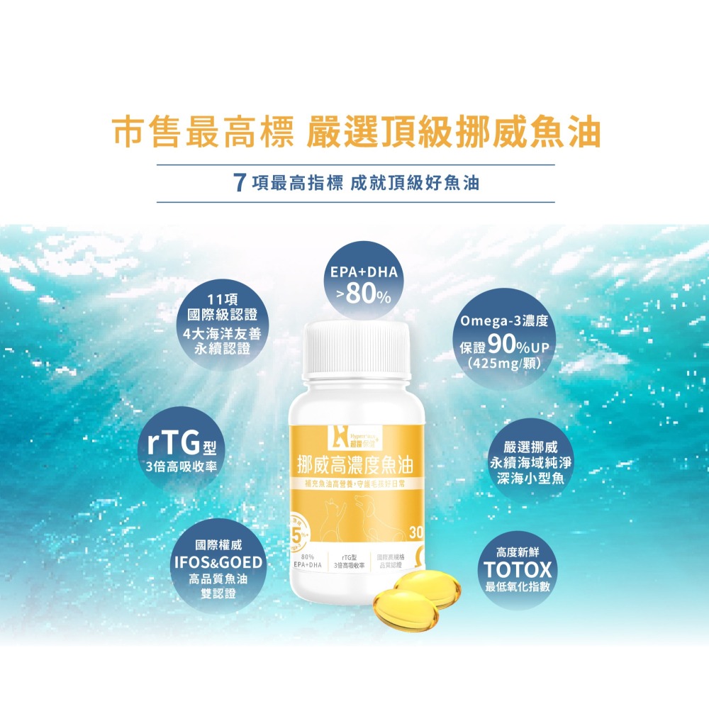 Hyperr 超躍 挪威高濃度魚油 30顆/瓶 犬貓魚油保健 狗狗魚油保健 貓咪魚油保健 魚油保健-細節圖2