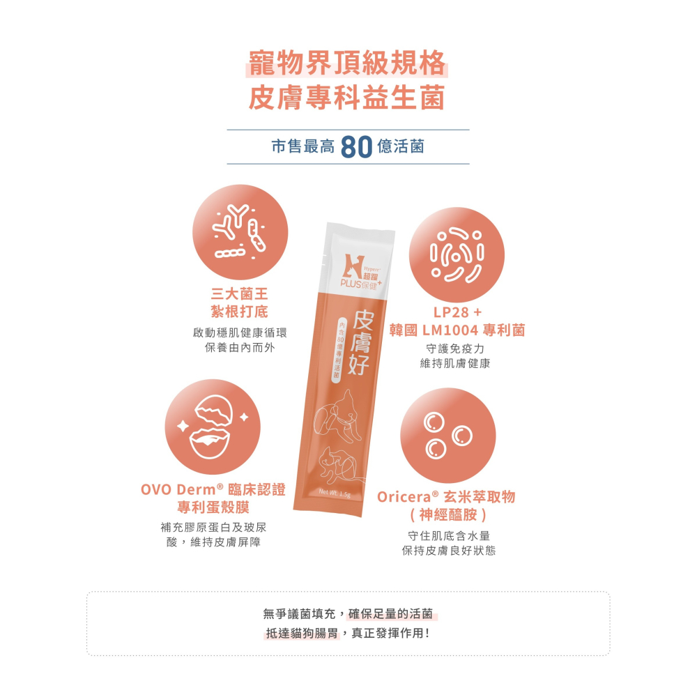 Hyperr 超躍 皮膚超好 30包/盒 犬貓皮膚保健 狗狗皮膚保健 貓咪皮膚保健 皮毛保健 寵物皮膚保健-細節圖3