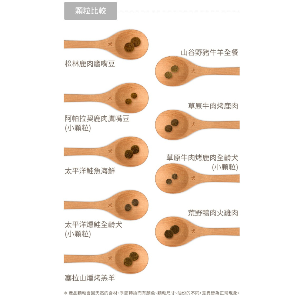 Taste of the Wild 海陸饗宴 阿帕拉契鹿肉鷹嘴豆 (小型犬小顆粒) 狗狗飼料 小型犬飼料 小顆粒飼料-細節圖6