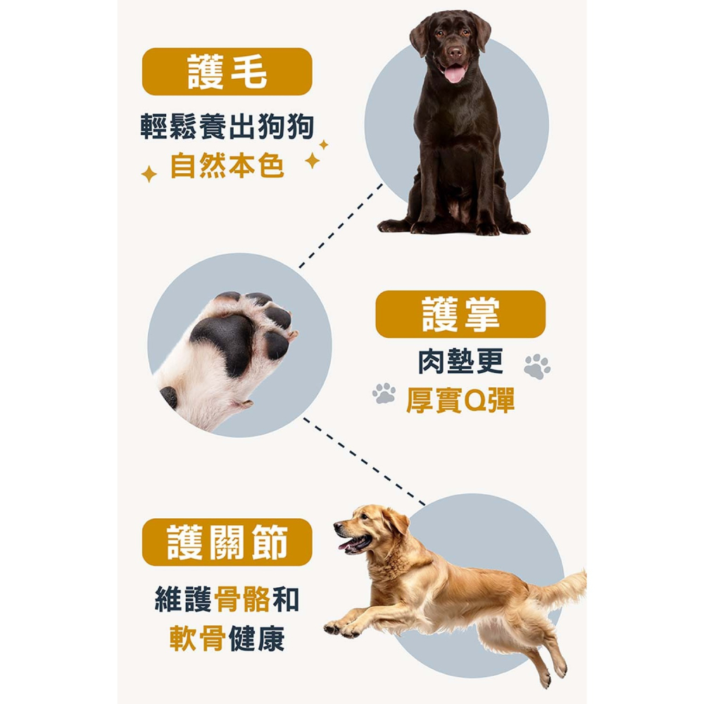 BlackWood 柏萊富 全齡犬護膚亮毛配方(羊肉+糙米) 全齡犬飼料 寵物飼料 成犬飼料 犬糧 狗飼料-細節圖5