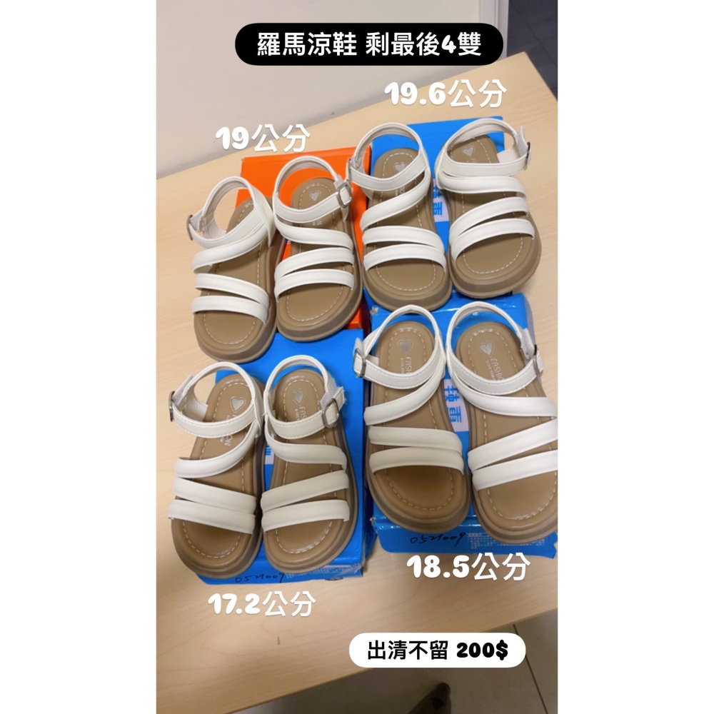 (現貨)超百搭羅馬涼鞋-細節圖2