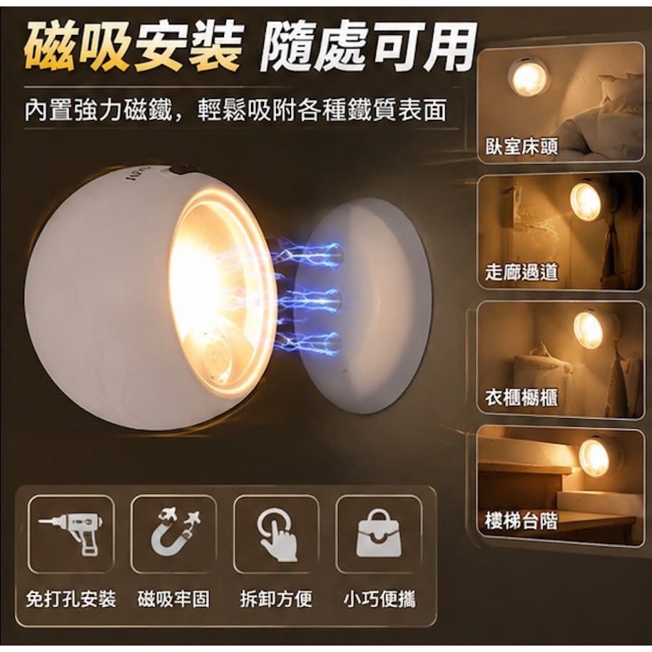 磁吸360º可手持COB人體感應燈小夜燈-細節圖2