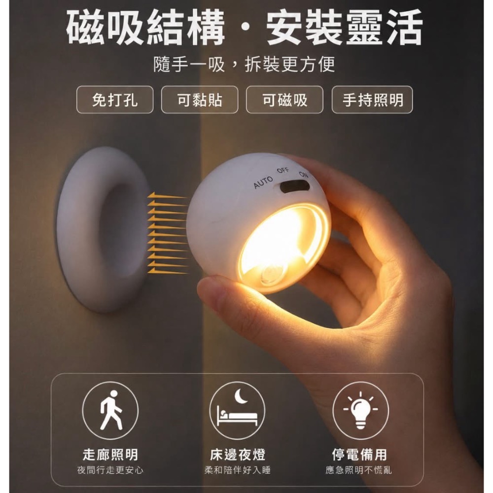 磁吸360º可手持COB人體感應燈小夜燈-細節圖4