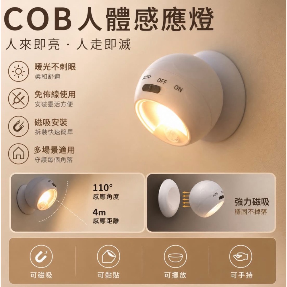 磁吸360º可手持COB人體感應燈小夜燈-細節圖6