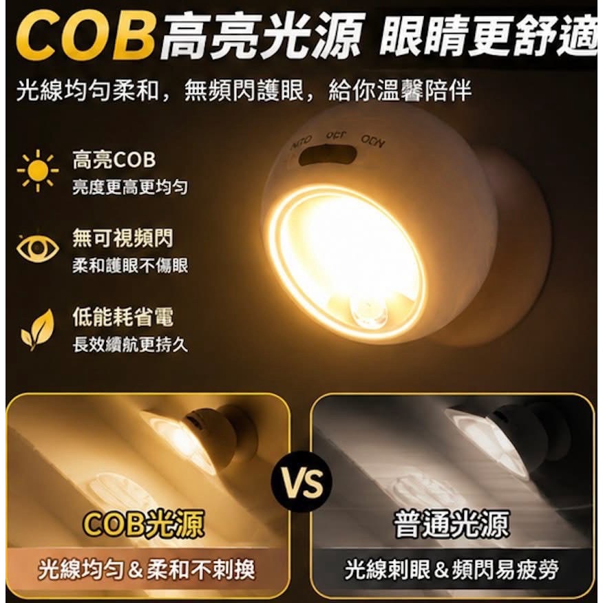 磁吸360º可手持COB人體感應燈小夜燈-細節圖7