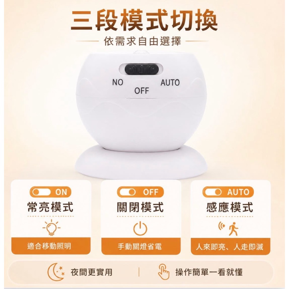 磁吸360º可手持COB人體感應燈小夜燈-細節圖8