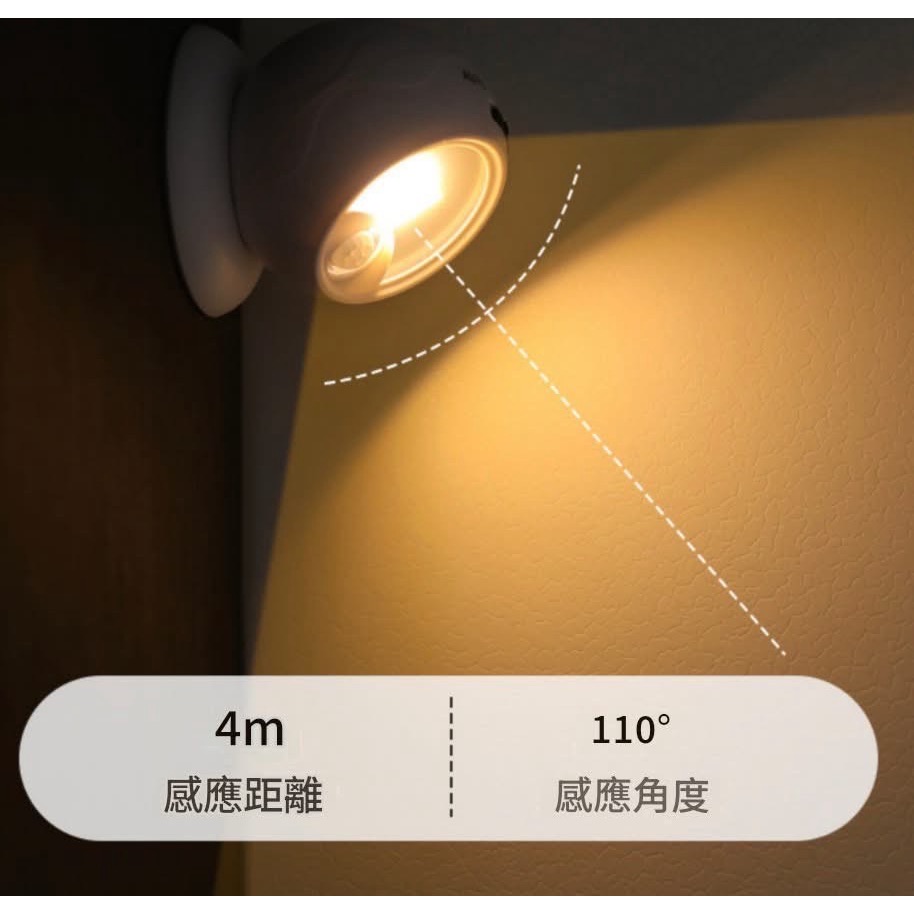 磁吸360º可手持COB人體感應燈小夜燈-細節圖10