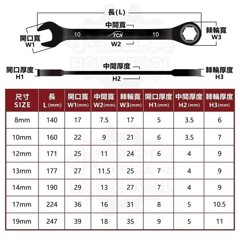 【MIT台灣製】現貨 電著黑 防滑 棘輪扳手 7入組(送扳手架)90齒/120齒 止滑扳手 開口扳手 梅開板手 拆滑牙-細節圖7
