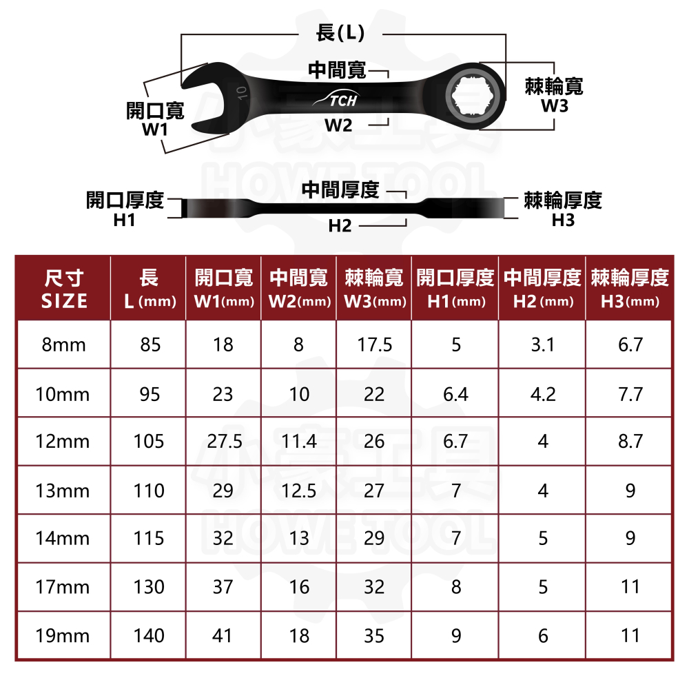【台灣製造】迷你 防滑棘輪 短扳手組 7入 120齒 專利可拆滑牙 電著黑 梅開扳手 90齒 板手組-細節圖6