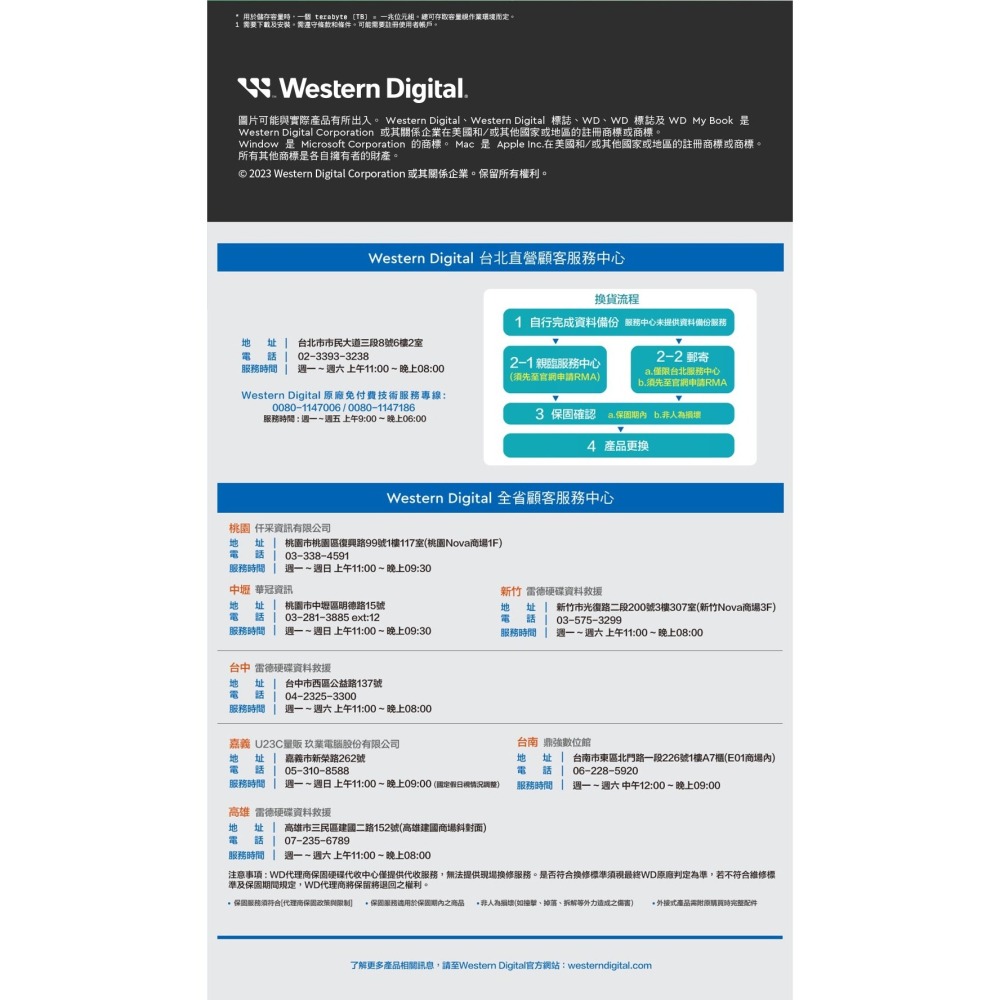 《SUNLINK》WD 威騰 My Book MYBOOK 22T 22TB USB3.0 3.5＂ 外接硬碟-細節圖4