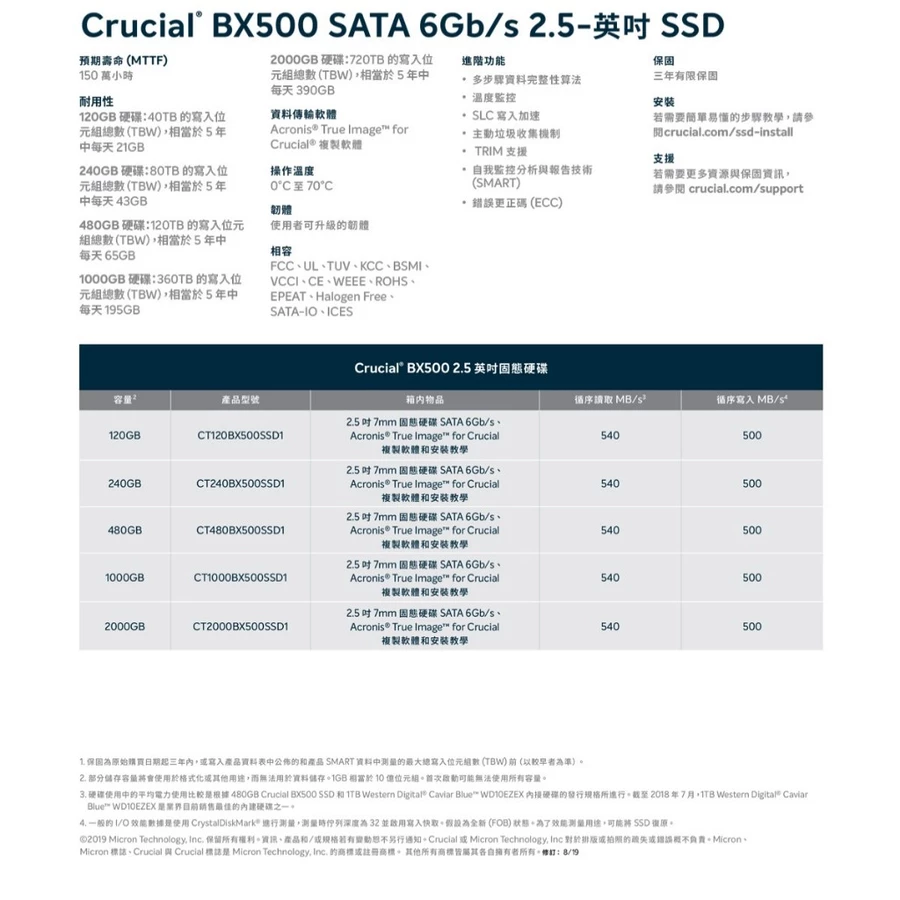 《SUNLINK》Micron 美光 Crucial BX500 240G 240GB SSD 固態硬碟-細節圖3