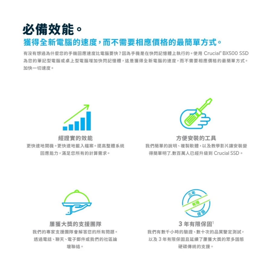 《SUNLINK》Micron 美光 Crucial BX500 240G 240GB SSD 固態硬碟-細節圖4