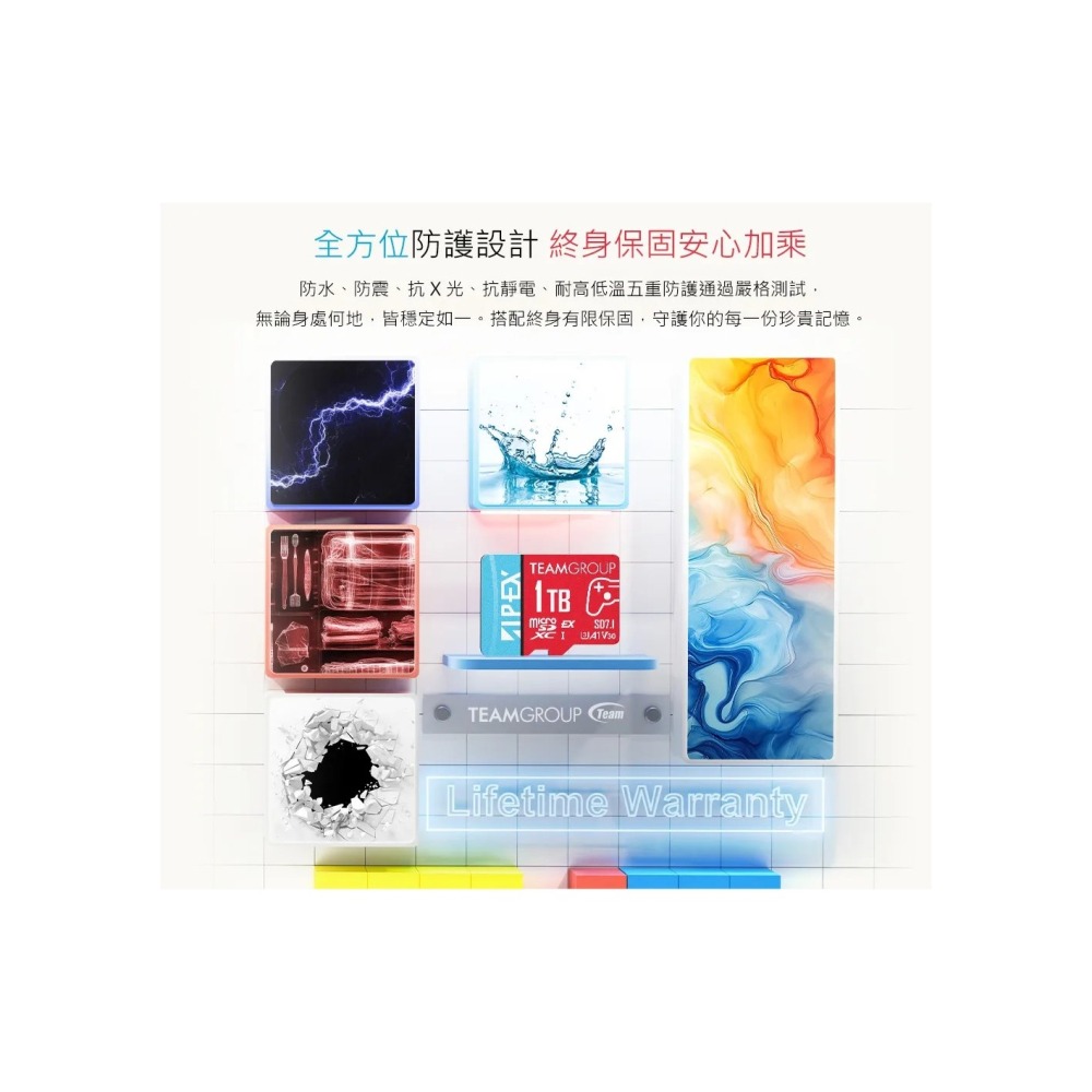 《SUNLINK》Team 十銓 MicroSD Express 超高速記憶卡 256GB Switch 2專用 終保-細節圖6
