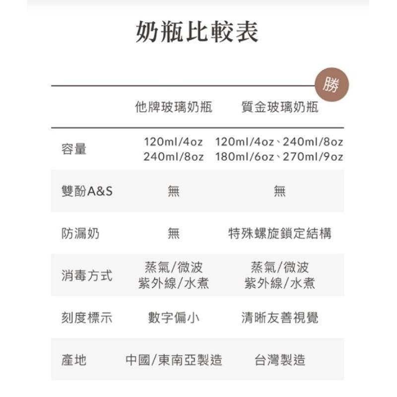 蘊蜜質金玻璃寬口防脹氣奶瓶180ml-綠沐  新生適用-細節圖7