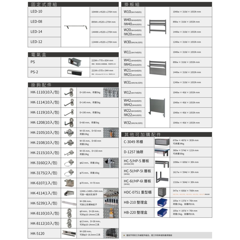 台灣製造【樹德 Shuter】WM5M WB中荷重型工作桌 WM-5M 作業桌 實驗桌 樹德桌 桌子 桌-細節圖4