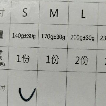 魚魚小舖 挪威鯖魚170g 200g 260g薄鹽有刺.無鹽去刺-細節圖5