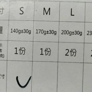 魚魚小舖 挪威鯖魚片（戎）4kg 整箱-細節圖4