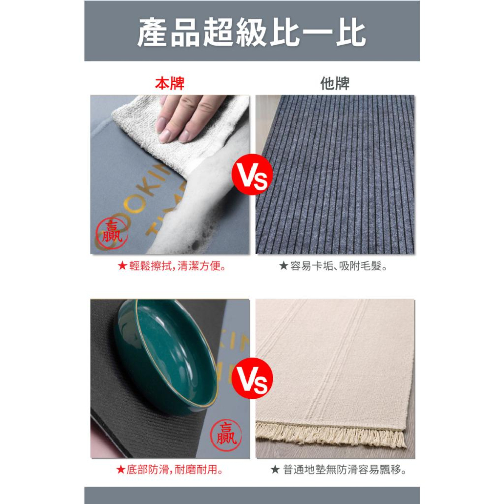硅藻土地墊 廚房軟地墊 珪藻土軟地墊 長條地墊 防水防油 腳踏墊 防滑地墊 吸水地墊-細節圖7