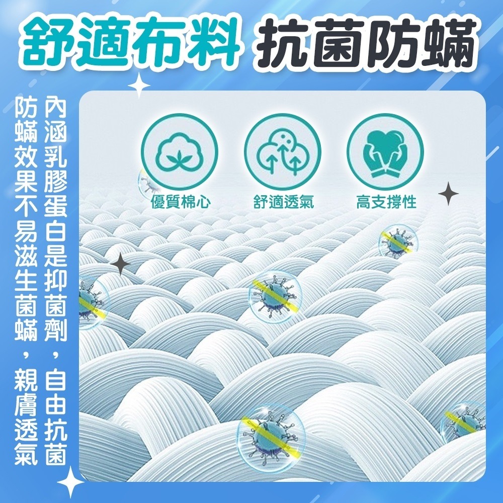 護腰坐墊 靠墊 坐墊 骨盆枕 腰墊 減壓坐墊 辦公室坐墊 記憶棉花瓣墊-細節圖5