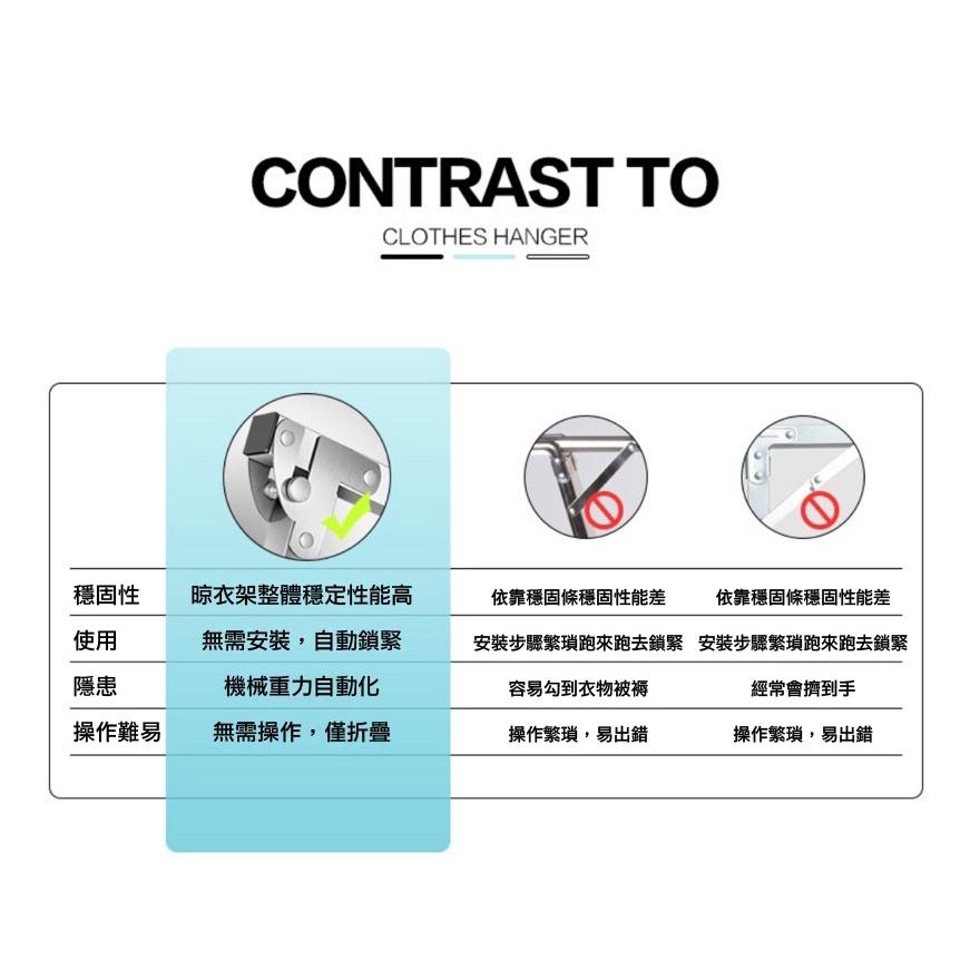 專利重力鎖 免安装X型不鏽鋼曬衣架 曬衣架 晾衣架 防風衣架 防滑衣架 不鏽鋼衣架 伸縮曬衣架 折疊收納 衣架-細節圖5