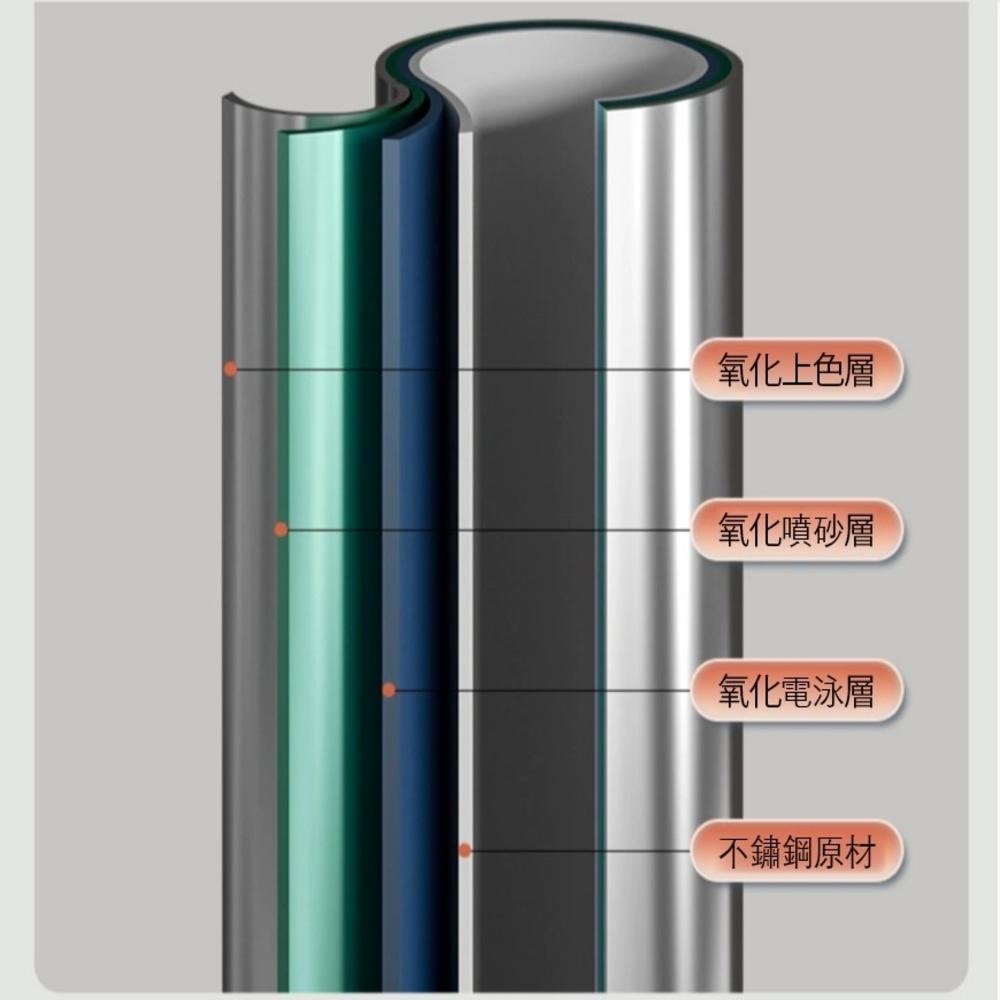 X型不鏽鋼曬衣架 升級可升降伸縮衣架 晾衣架 不銹鋼掛衣架 三桿曬衣架 曬被架-細節圖7
