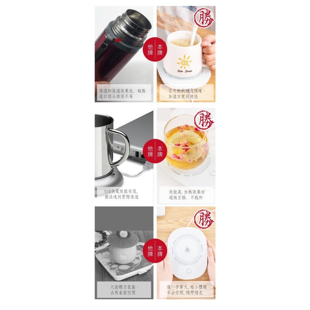 🌹台灣現貨🌹恆溫杯墊  110V插頭供電 加熱杯墊 恆溫暖暖杯 恆溫杯墊 暖杯墊 加熱底座 保溫墊 暖暖杯墊 母親節禮物-細節圖3