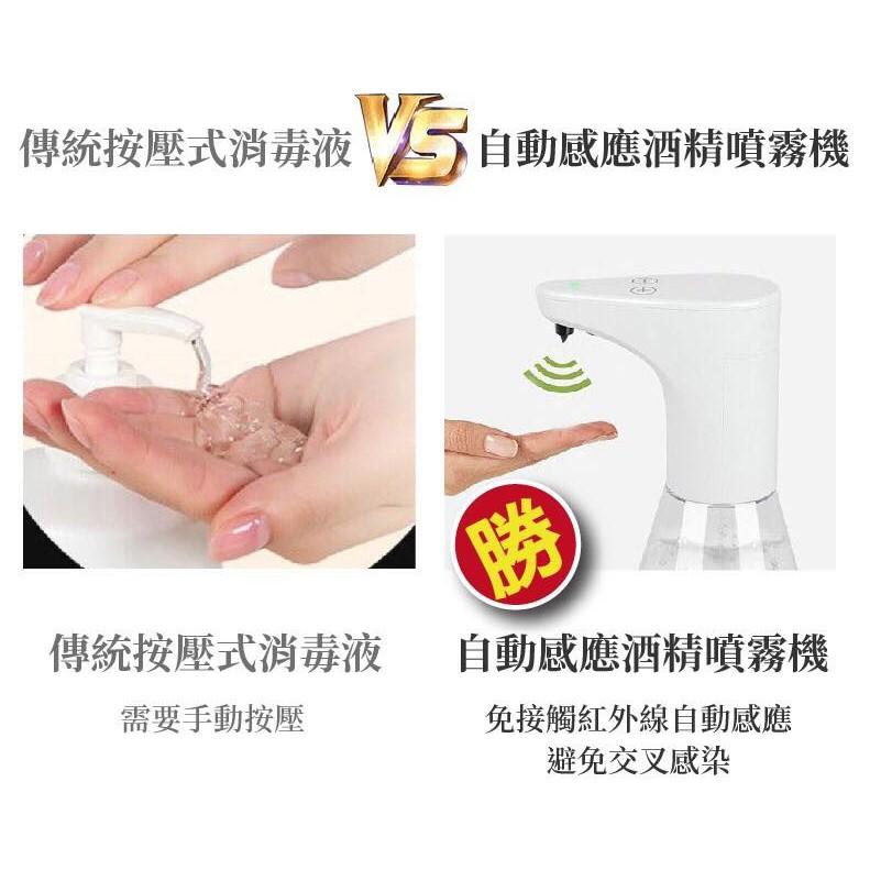 ［⚡️台灣現貨24h⚡️］加大酒精噴霧機 480ml大容量 自動感應 酒精噴霧機 大容量 酒精機 480ml 除菌機-細節圖2