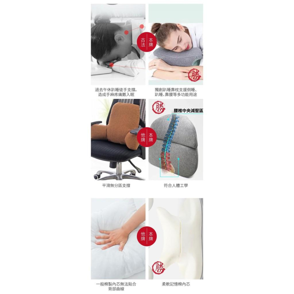 【升級款】記憶棉趴睡枕 多功能午睡枕 辦公室神器 多功能腰枕 趴睡抱枕 學生上班族午休枕 午睡神器 三合一-細節圖8