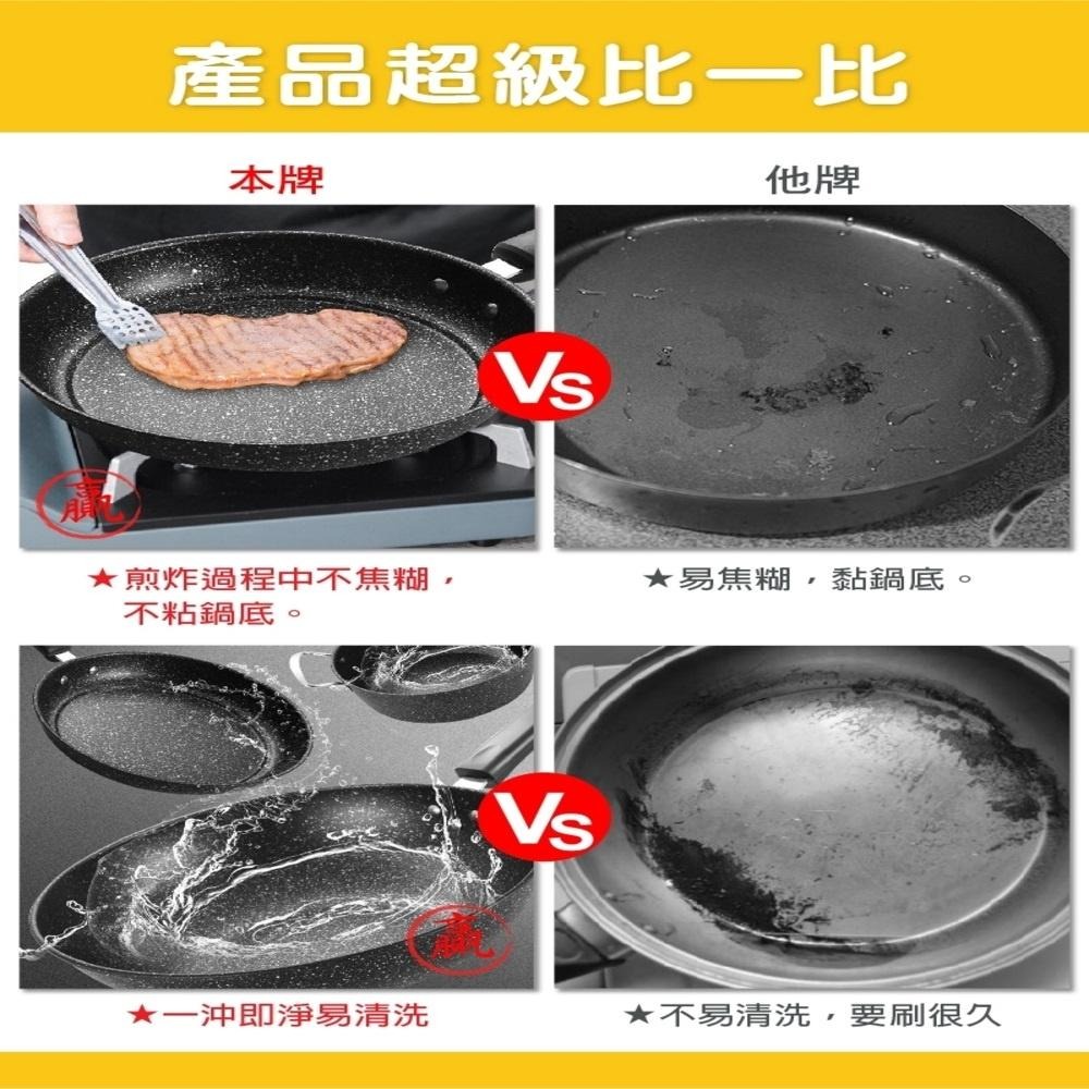 麥飯石不沾鍋6件套 深炒鍋+鍋蓋+煎鍋+鍋鏟+湯鍋+鍋蓋 24/25/32CM炒菜鍋 平底鍋 全能鍋 各種爐灶通用 現貨-細節圖3