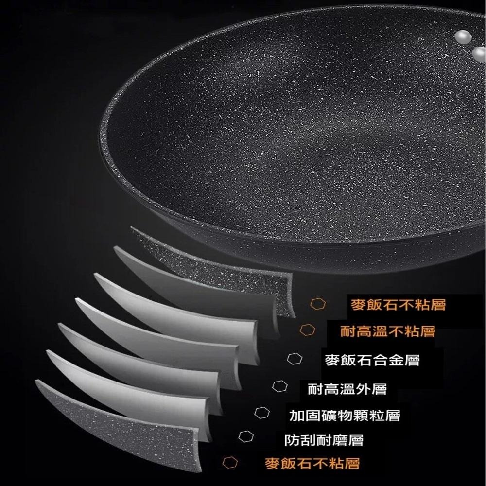 麥飯石不沾鍋6件套 深炒鍋+鍋蓋+煎鍋+鍋鏟+湯鍋+鍋蓋 24/25/32CM炒菜鍋 平底鍋 全能鍋 各種爐灶通用 現貨-細節圖5