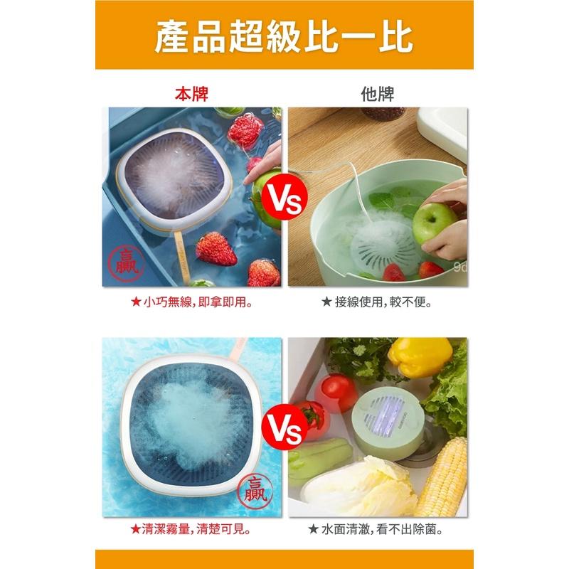 蔬果淨化器 水果蔬菜清潔劑 自動家用清潔機便攜式凈化器 寶寶用品 貼身衣物 消毒機-細節圖8
