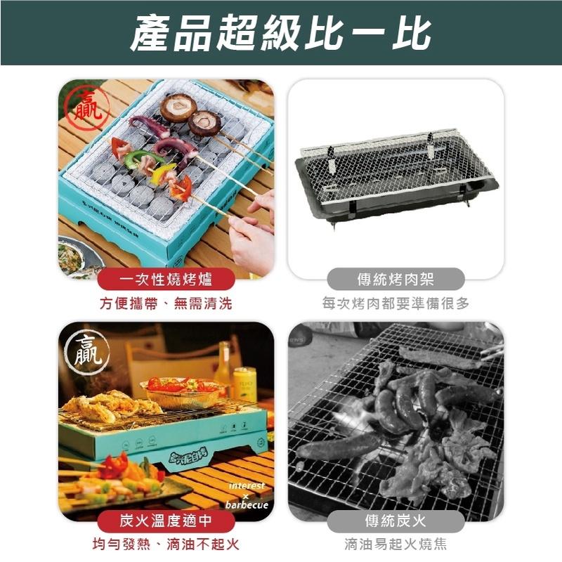 台灣現貨無明火 中秋節烤肉 紙製環保燒烤爐 便攜式烤肉架 烤肉神器 一次性燒烤爐 烤盤 烤架 BBQ 烤肉架 環保烤肉架-細節圖6