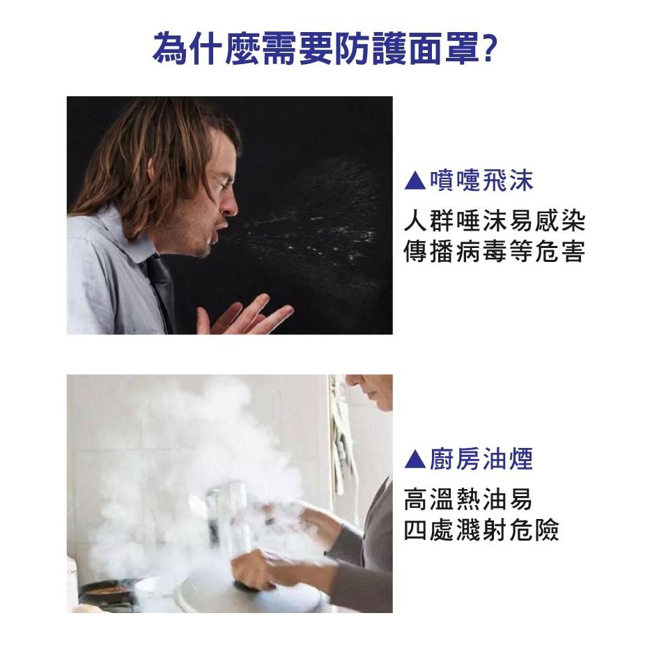 防疫面罩 6月新款  加寬加厚【單片裝 不用自己黏海綿 全臉防護 防油濺 臉部防護面罩 防飛沫 面罩 抗霧通透 防護面罩-細節圖2