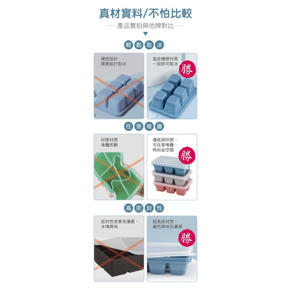 密封製冰盒 按壓式製冰盒 製冰模具 矽膠製冰盒 冰塊盒 按壓式冰塊盒 冰塊盒 冰盒 製冰盒 矽膠冰塊盒 製冰塊 附蓋製冰 - Zhuyin嚴選 ...