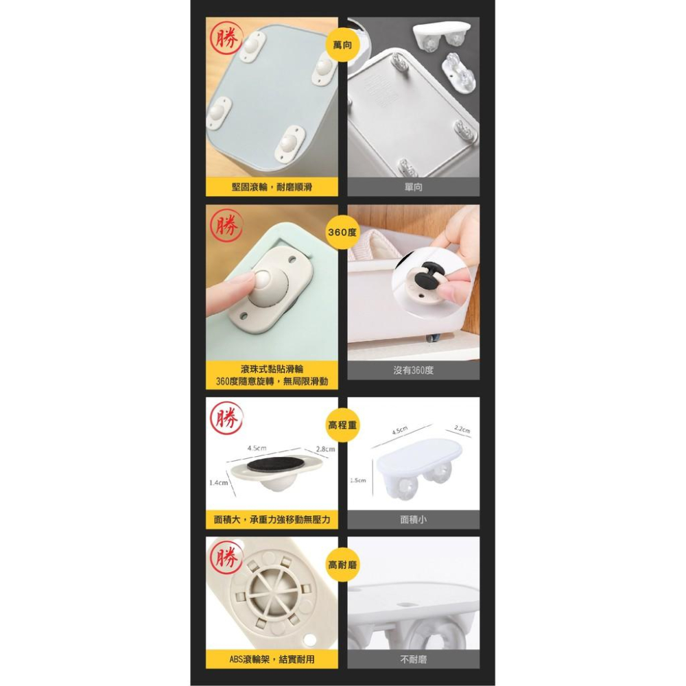 🔥【台灣現貨熱賣】日韓爆賣 粘貼式滑輪萬向輪 4個裝可粘貼置物箱底部滑輪 可隨意移動萬向輪子 滑輪 4入一組-細節圖4