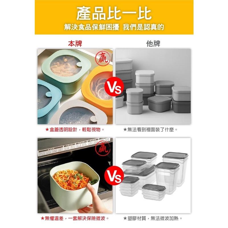 【食品級】冷熱微波保鮮盒 便當盒 餐盒 容器-細節圖9